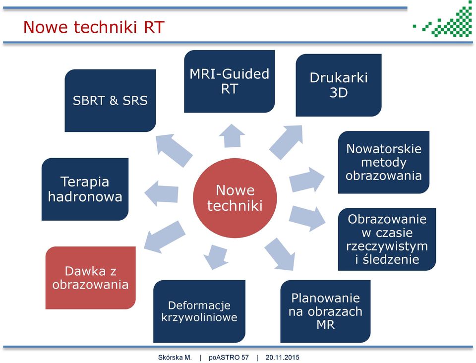 Deformacje krzywoliniowe Planowanie na obrazach MR