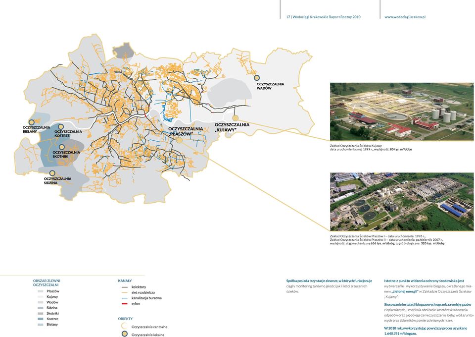 , wydajność: 80 tys. m 3 /dobę OCZYSZCZALNIA SIDZINA Zakład Oczyszczania Ścieków Płaszów I data uruchomienia: 1976 r., Zakład Oczyszczania Ścieków Płaszów II data uruchomienia: październik 2007 r.