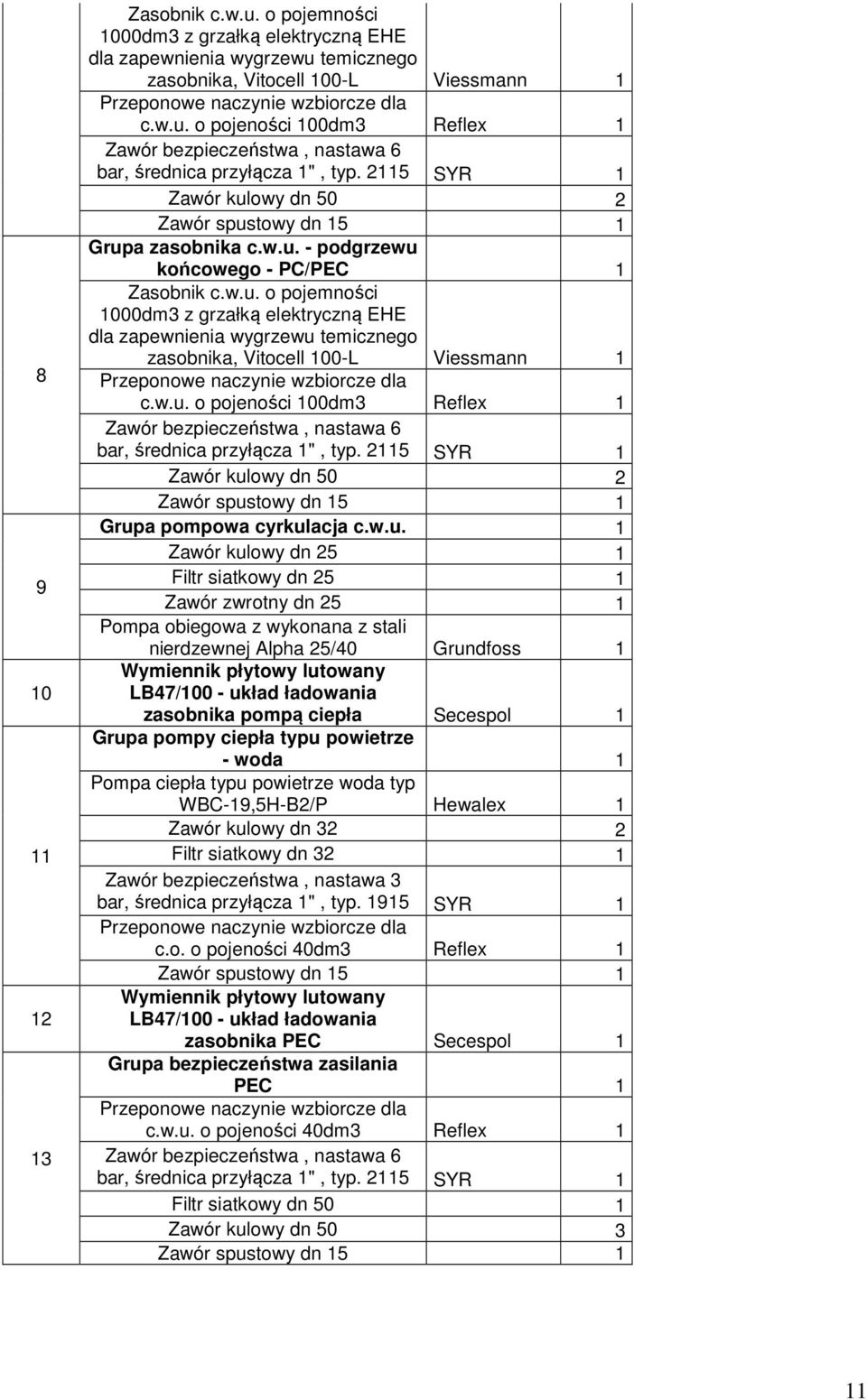 w.u. o pojeności 100dm3 Reflex 1 Zawór bezpieczeństwa, nastawa 6 bar, średnica przyłącza 1", typ. 2115 SYR 1 Zawór kulowy dn 50 2 Zawór spustowy dn 15 1 Grupa pompowa cyrkulacja c.w.u. 1 Zawór kulowy