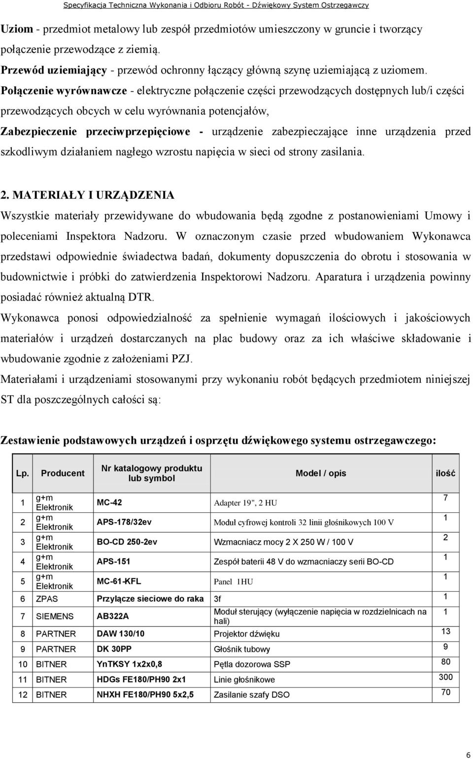 zabezpieczające inne urządzenia przed szkodliwym działaniem nagłego wzrostu napięcia w sieci od strony zasilania. 2.