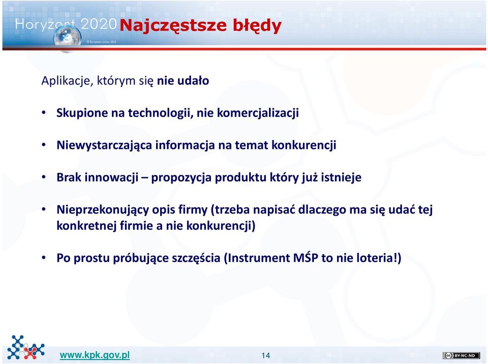 produktu który już istnieje Nieprzekonujący opis firmy (trzeba napisać dlaczego ma się udać