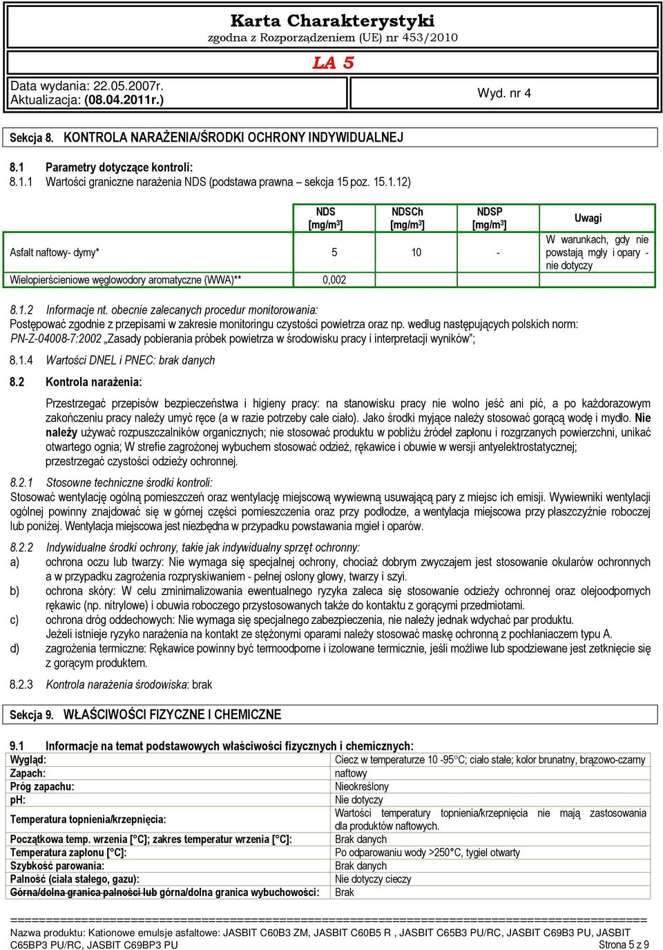 1 Wartości graniczne narażenia NDS (podstawa prawna sekcja 15 poz. 15.1.12) NDS [mg/m 3 ] NDSCh [mg/m 3 ] NDSP [mg/m 3 ] Asfalt naftowy- dymy* 5 10 - Wielopierścieniowe węglowodory aromatyczne