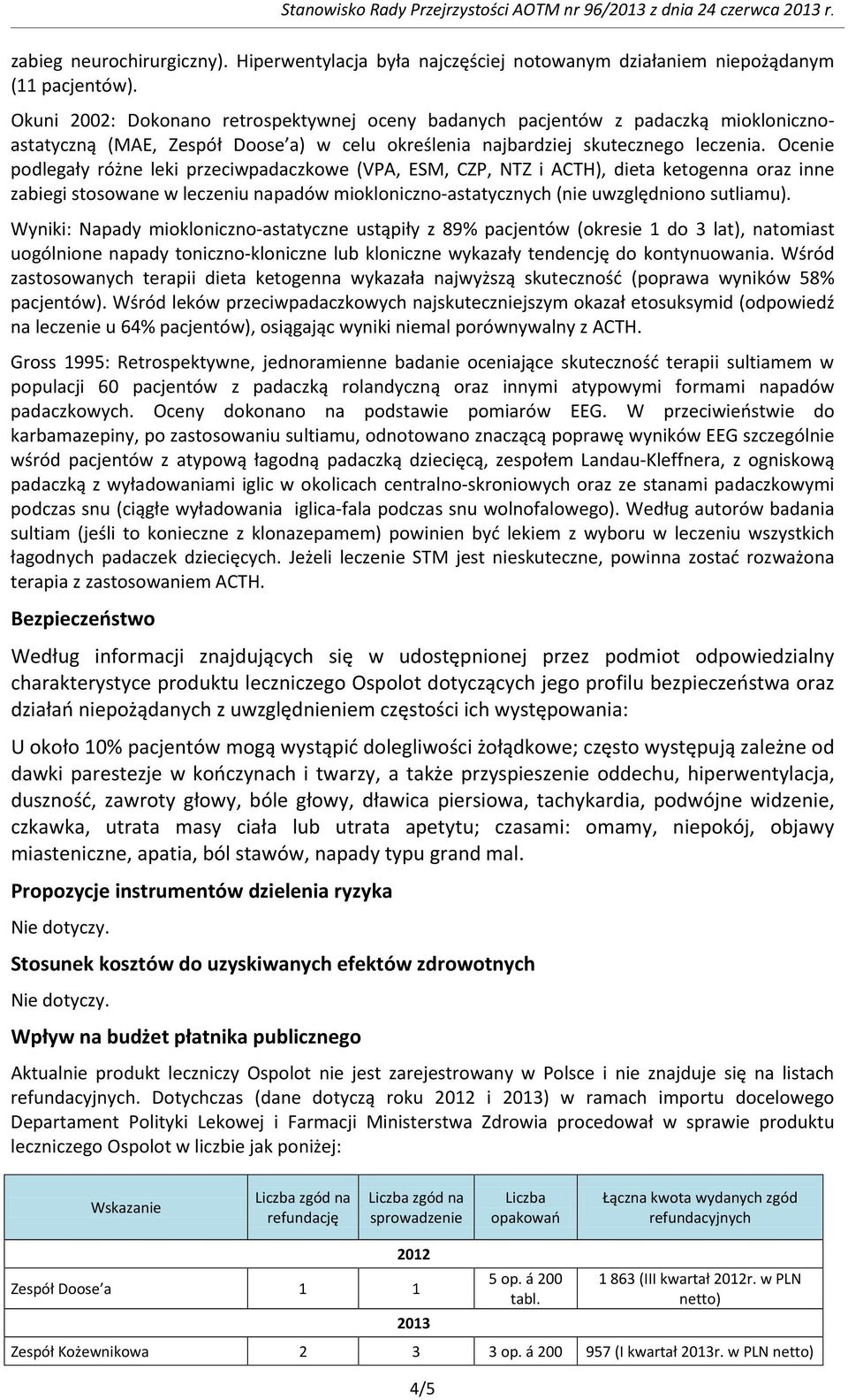 Ocenie podlegały różne leki przeciwpadaczkowe (VPA, ESM, CZP, NTZ i ACTH), dieta ketogenna oraz inne zabiegi stosowane w leczeniu napadów miokloniczno-astatycznych (nie uwzględniono sutliamu).