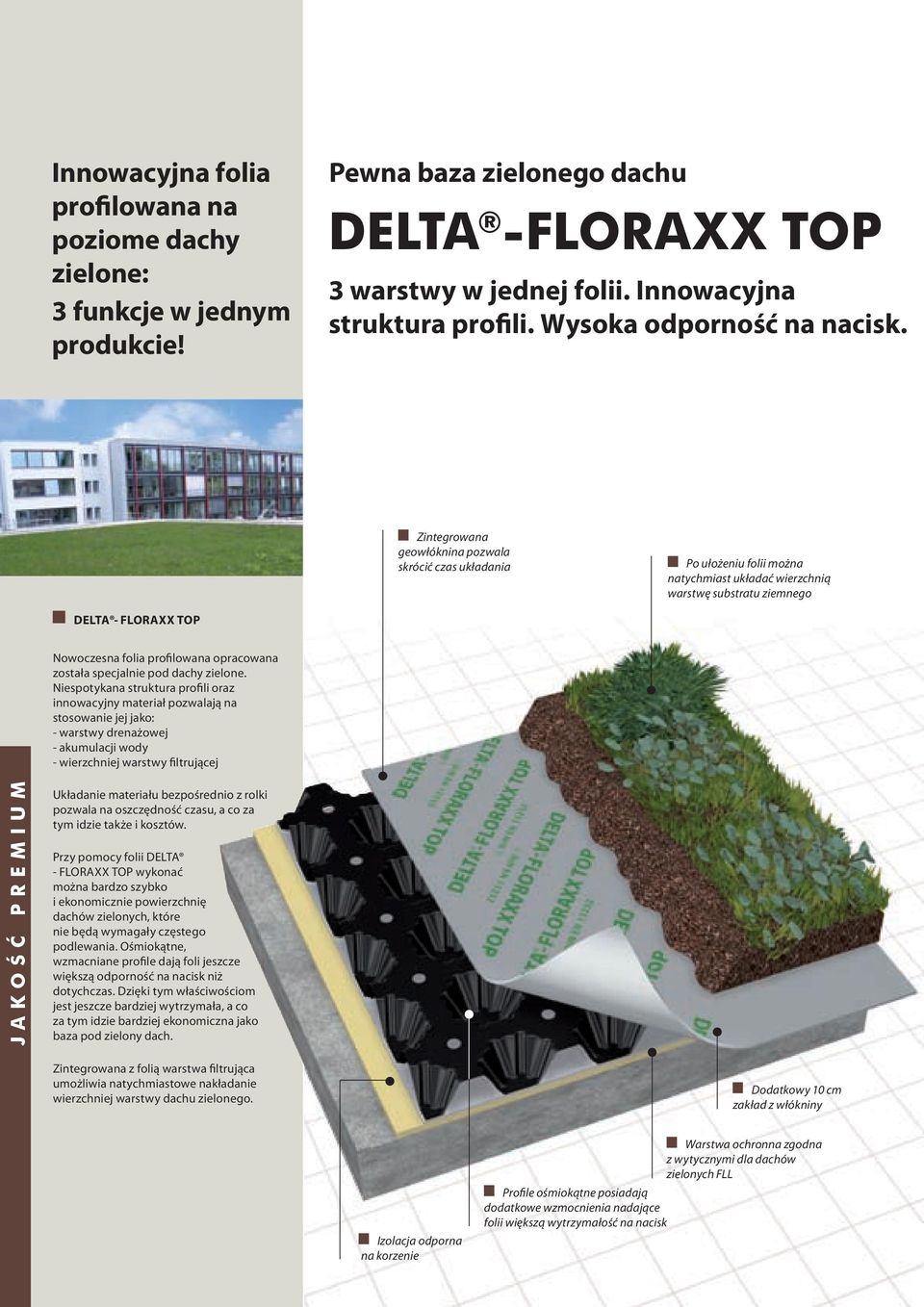 Zintegrowana geowłóknina pozwala skrócić czas układania Po ułożeniu folii można natychmiast układać wierzchnią warstwę substratu ziemnego DELTA - FLORAXX TOP Nowoczesna folia profilowana opracowana
