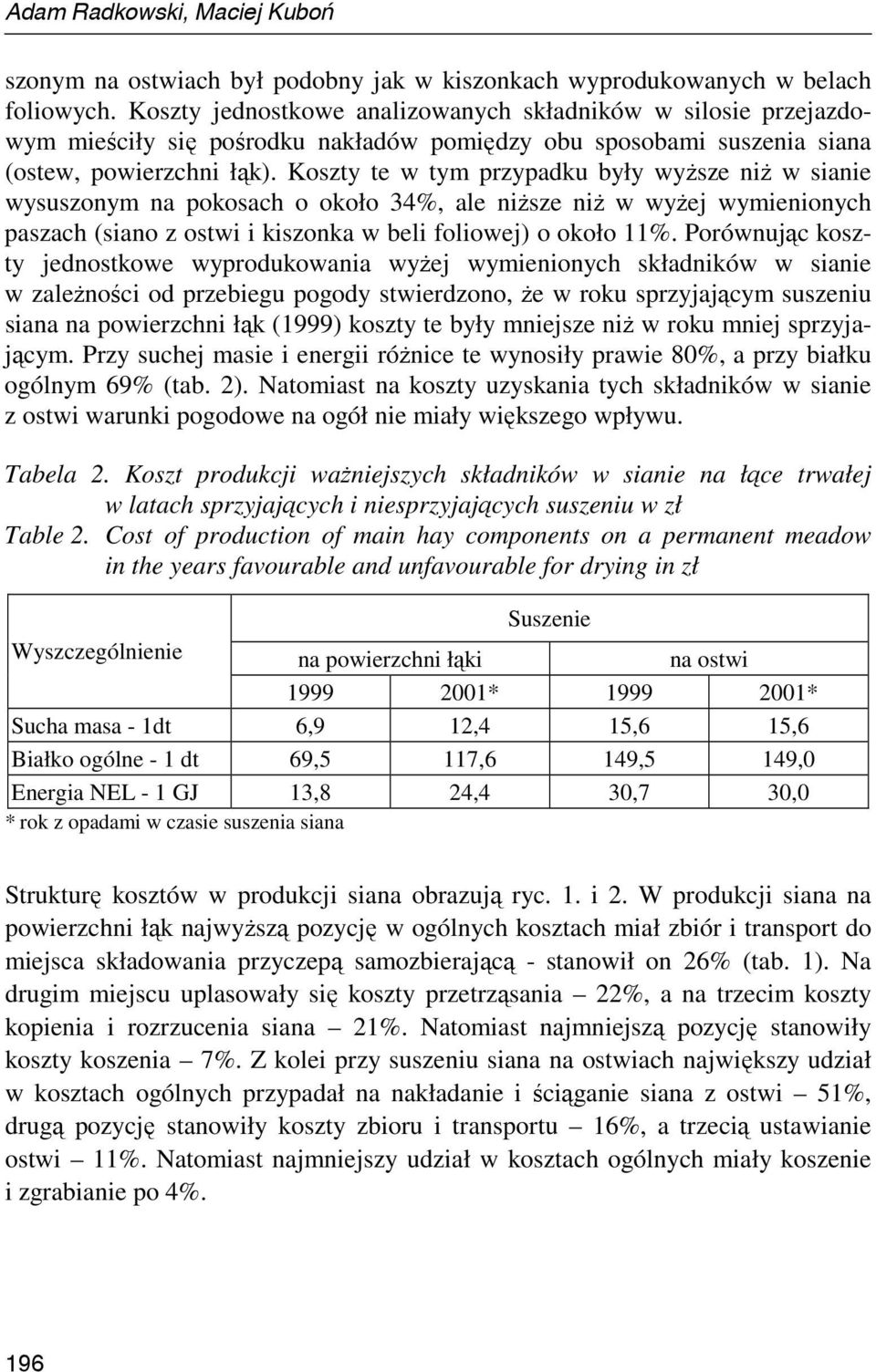 Koszty te w tym przypadku były wyŝsze niŝ w sianie wysuszonym na pokosach o około 3, ale niŝsze niŝ w wyŝej wymienionych paszach (siano z ostwi i kiszonka w beli foliowej) o około 11%.