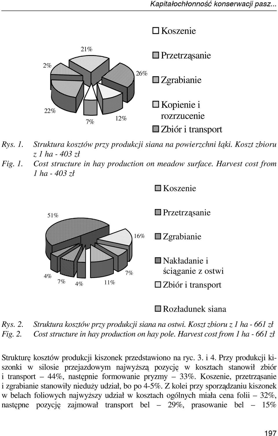 Harvest cost from 1 ha - 403 zł Koszenie 51% Przetrząsanie 16% Zgrabianie 7% 11% 7% Nakładanie i ściąganie z ostwi Zbiór i transport Rys. 2.