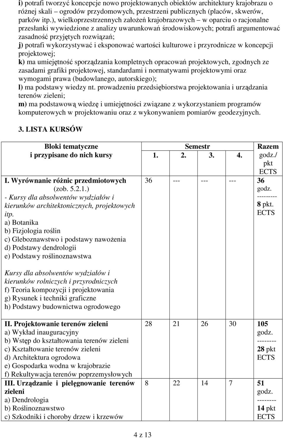 wykorzystywać i eksponować wartości kulturowe i przyrodnicze w koncepcji projektowej; k) ma umiejętność sporządzania kompletnych opracowań projektowych, zgodnych ze zasadami grafiki projektowej,