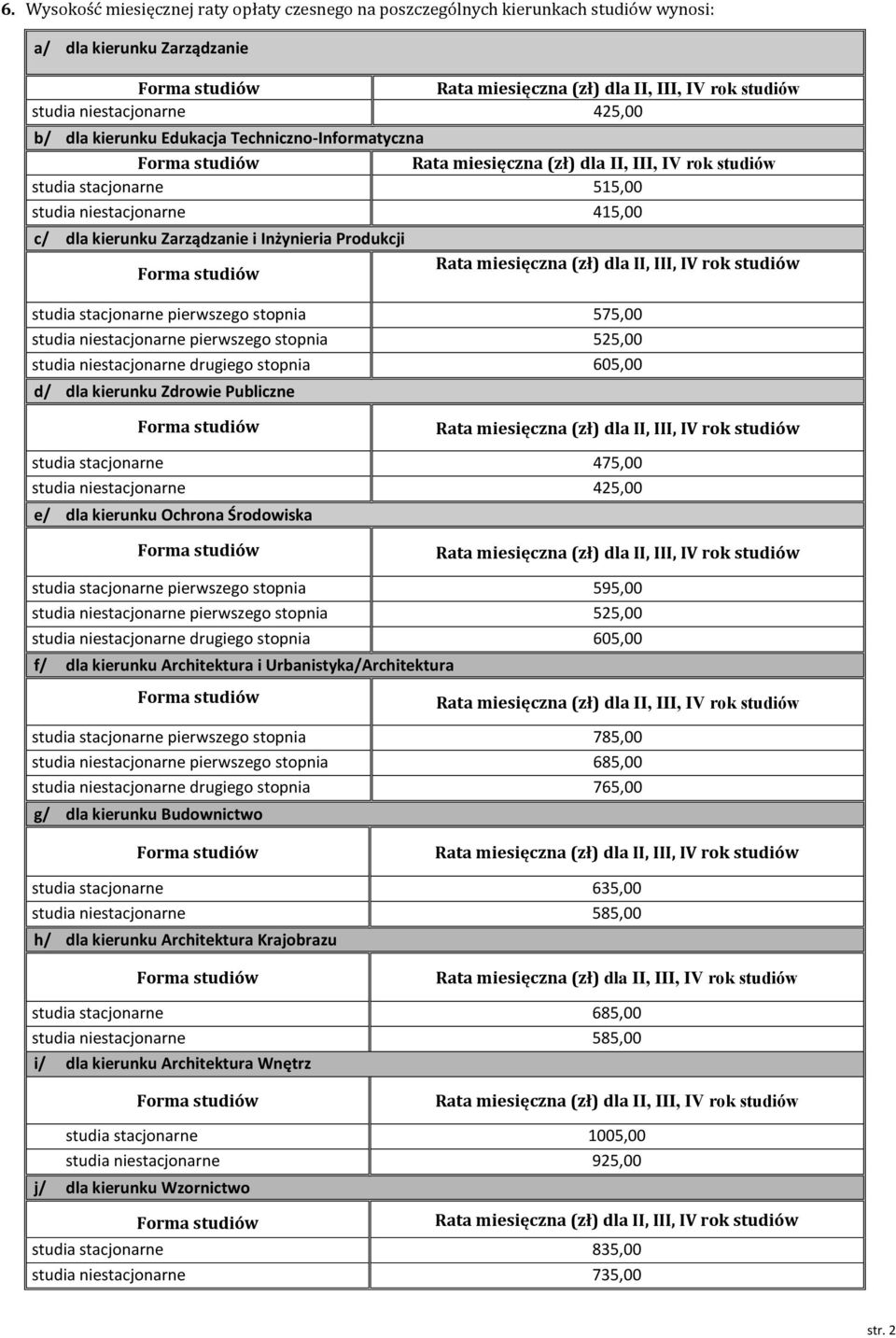 studia niestacjonarne drugiego stopnia 605,00 d/ dla kierunku Zdrowie Publiczne studia stacjonarne 475,00 studia niestacjonarne 425,00 e/ dla kierunku Ochrona Środowiska studia stacjonarne pierwszego