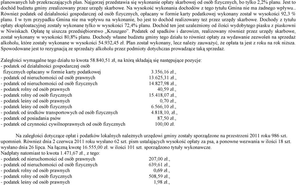 . Również podatek od działalności gospodarczej od osób fizycznych, opłacany w formie karty podatkowej wykonany został w wysokości 92,3 % planu.