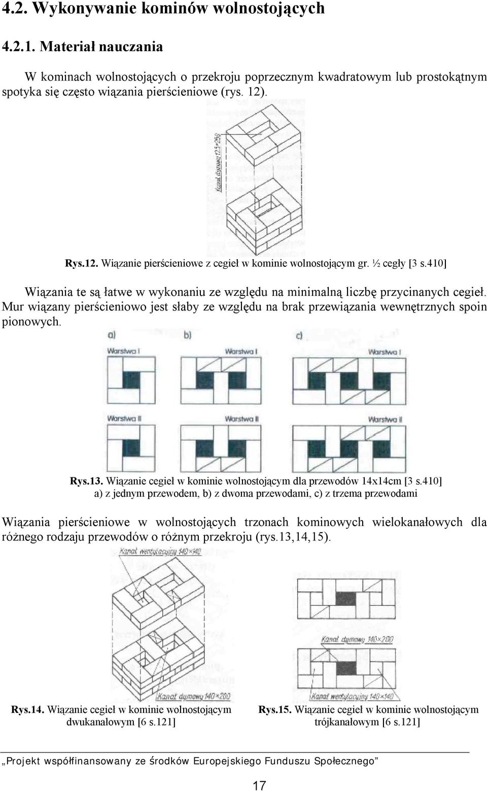 Mur wiązany pierścieniowo jest słaby ze względu na brak przewiązania wewnętrznych spoin pionowych. Rys.13. Wiązanie cegieł w kominie wolnostojącym dla przewodów 14x14cm [3 s.