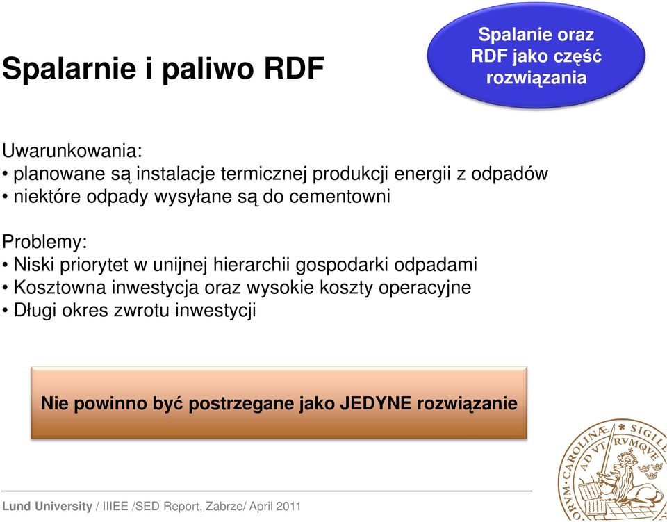 Problemy: Niski priorytet w unijnej hierarchii gospodarki odpadami Kosztowna inwestycja oraz