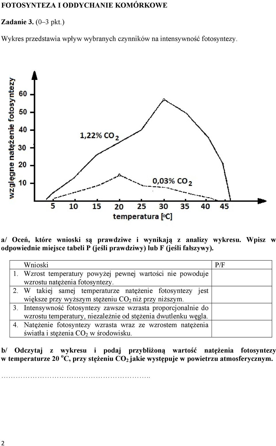 W takiej samej temperaturze natężenie fotosyntezy jest większe przy wyższym stężeniu CO 2 niż przy niższym. 3.