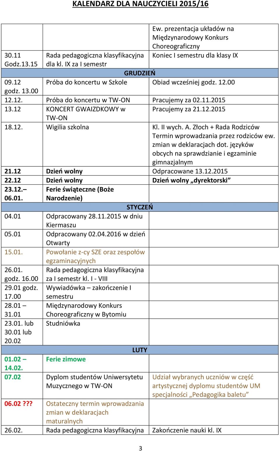 II wych. A. Złoch + Rada Rodziców Termin wprowadzania przez rodziców ew. zmian w deklaracjach dot. języków obcych na sprawdzianie i egzaminie gimnazjalnym 21.12 Dzień wolny Odpracowane 13.12.2015 22.