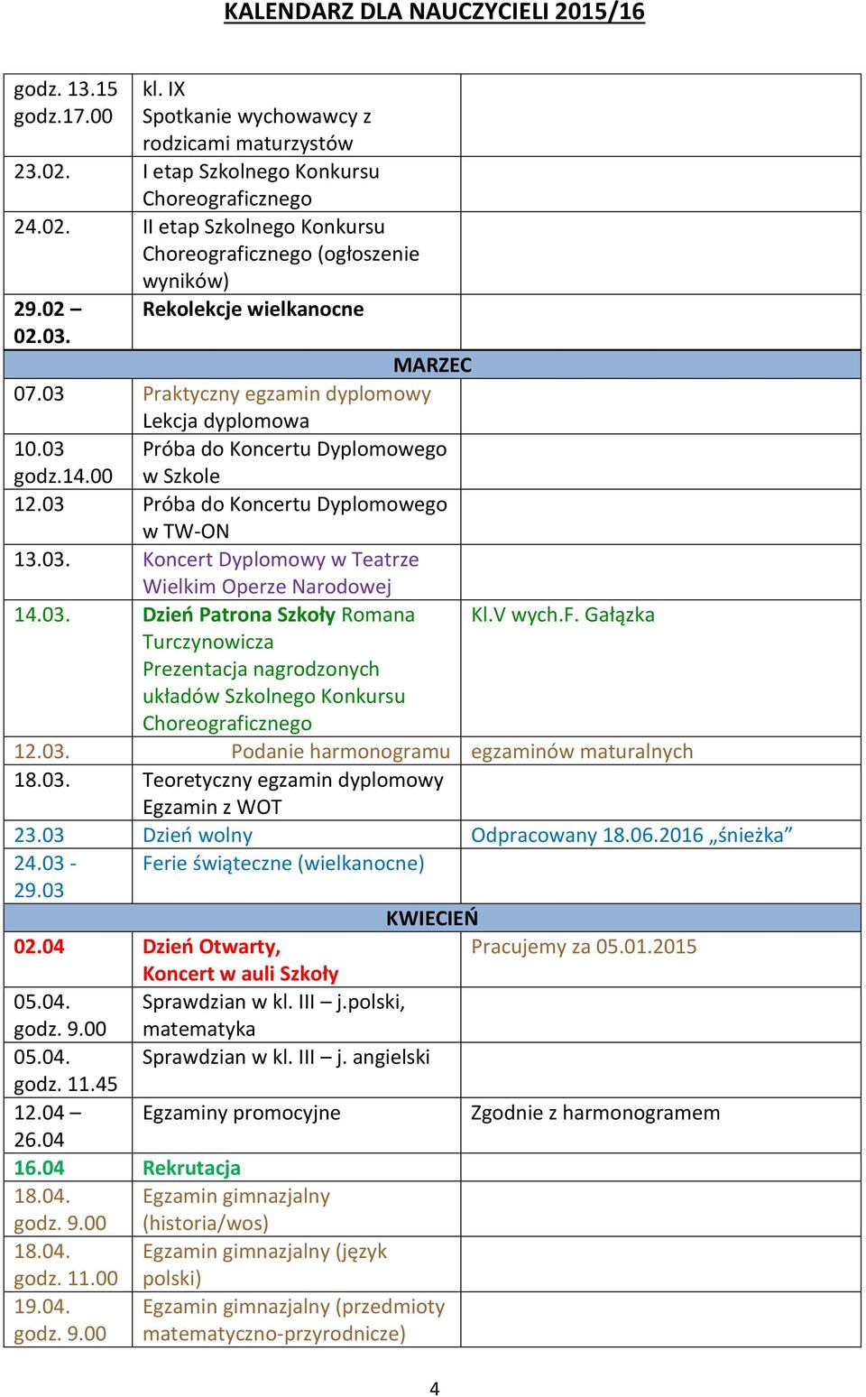 Gałązka Turczynowicza Prezentacja nagrodzonych układów Szkolnego Konkursu Choreograficznego 12.03. Podanie harmonogramu egzaminów maturalnych 18.03. Teoretyczny egzamin dyplomowy Egzamin z WOT 23.