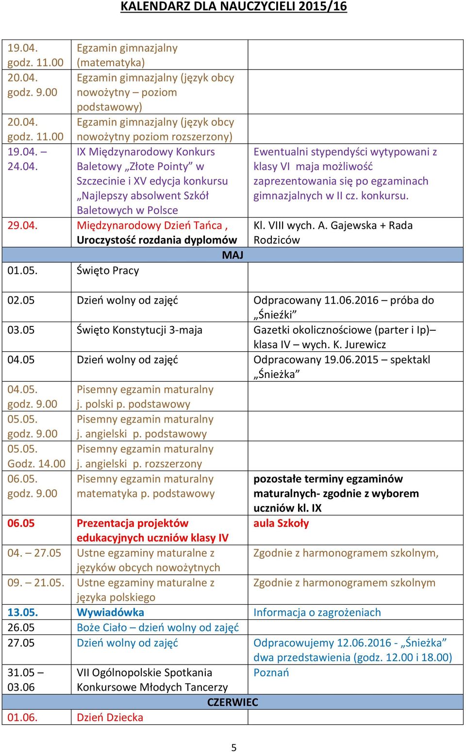 05. Święto Pracy Ewentualni stypendyści wytypowani z klasy VI maja możliwość zaprezentowania się po egzaminach gimnazjalnych w II cz. konkursu. Kl. VIII wych. A. Gajewska + Rada Rodziców 02.