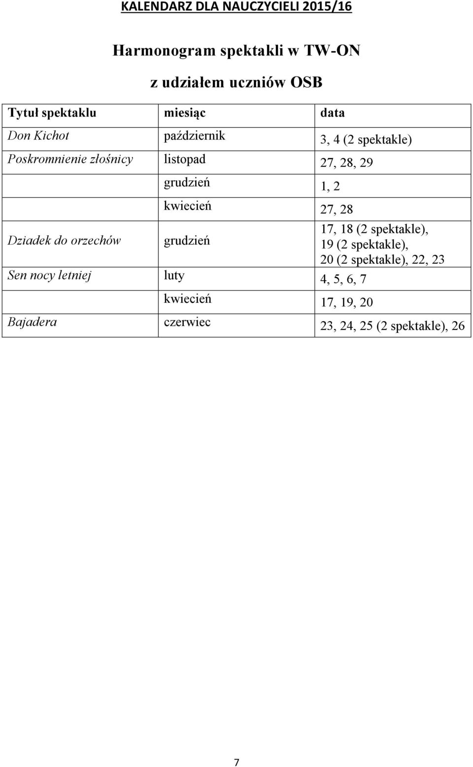 grudzień 1, 2 kwiecień 27, 28 grudzień Sen nocy letniej luty 4, 5, 6, 7 kwiecień 17, 19, 20 17,