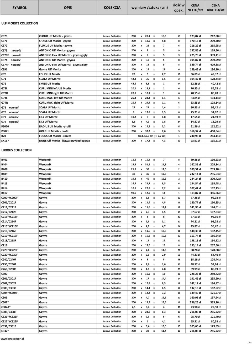 Flex Ulf Moritz - gzyms gięty Luxxus Collection 200 x 8 x 5 9 275,70 zł 339,11 zł C374 nowość ANTONIO Ulf Moritz - gzyms Luxxus Collection 200 x 18 x 5 8 194,87 zł 239,69 zł C374F nowość ANTONIO Flex