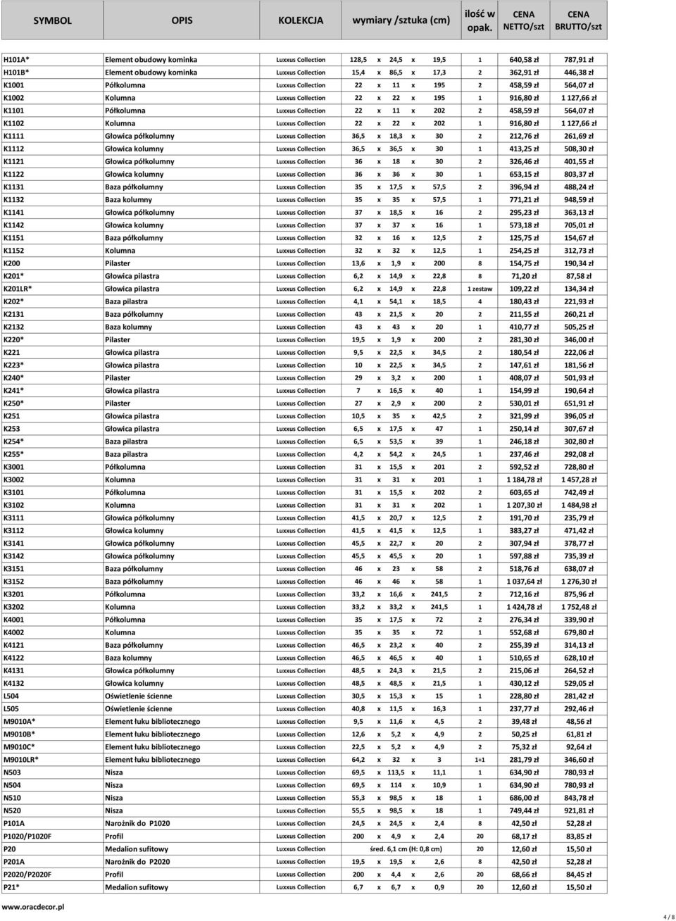 K1102 Kolumna Luxxus Collection 22 x 22 x 202 1 916,80 zł 1 127,66 zł K1111 Głowica półkolumny Luxxus Collection 36,5 x 18,3 x 30 2 212,76 zł 261,69 zł K1112 Głowica kolumny Luxxus Collection 36,5 x