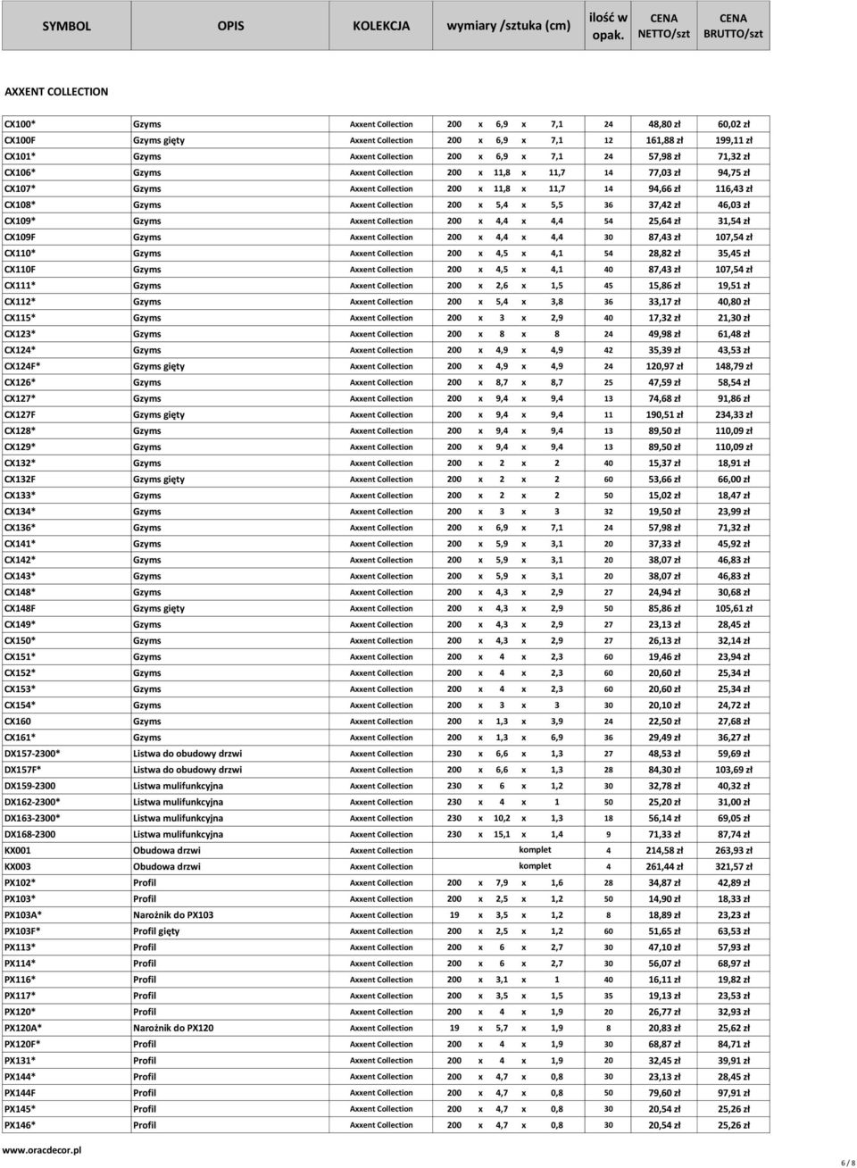 36 37,42 zł 46,03 zł CX109* Gzyms Axxent Collection 200 x 4,4 x 4,4 54 25,64 zł 31,54 zł CX109F Gzyms Axxent Collection 200 x 4,4 x 4,4 30 87,43 zł 107,54 zł CX110* Gzyms Axxent Collection 200 x 4,5