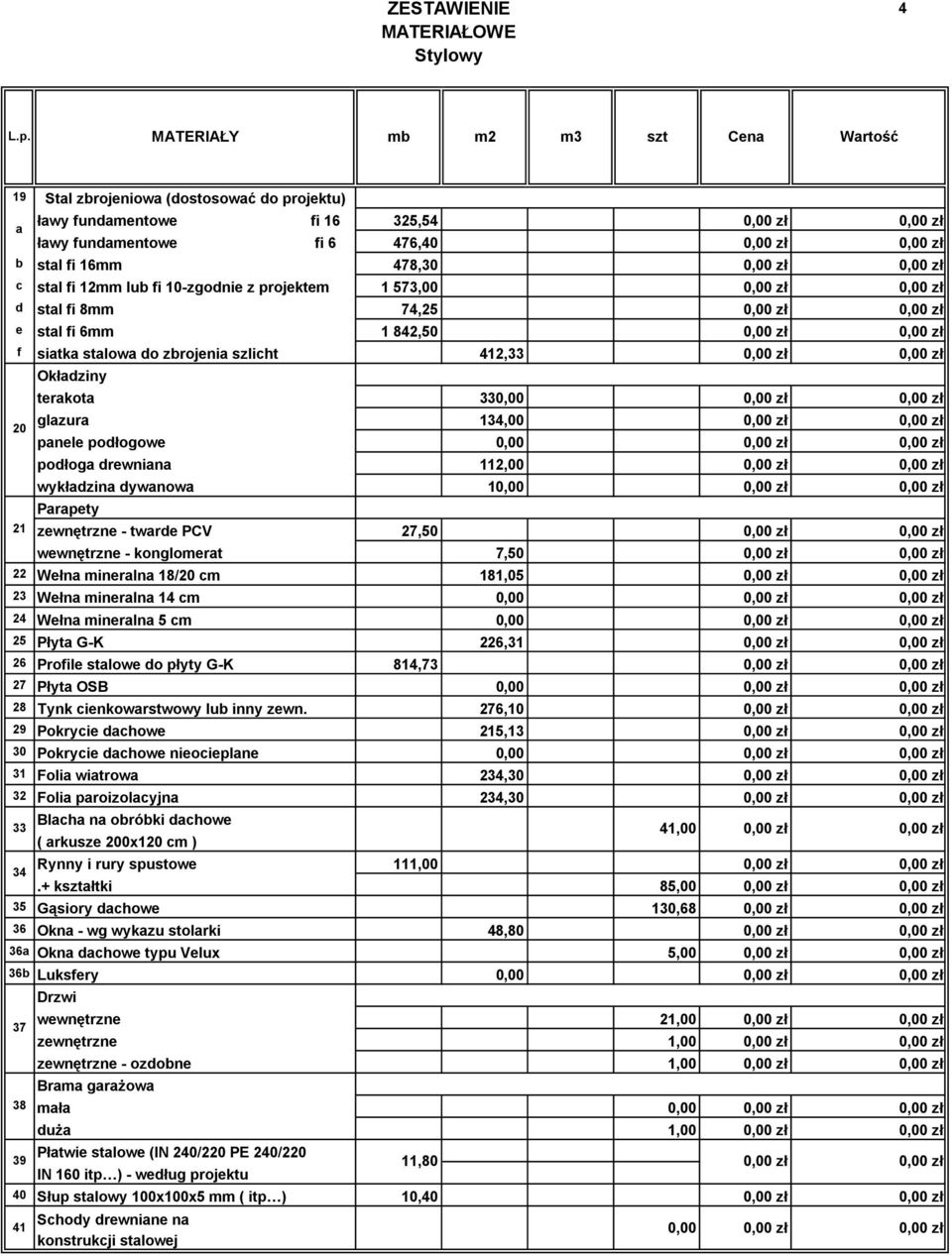 27,50 wewnętrzne - konglomerat 7,50 22 Wełna mineralna 18/20 cm 181,05 23 Wełna mineralna 14 cm 0,00 24 Wełna mineralna 5 cm 0,00 25 Płyta G-K 226,31 26 Profile stalowe do płyty G-K 814,73 27 Płyta