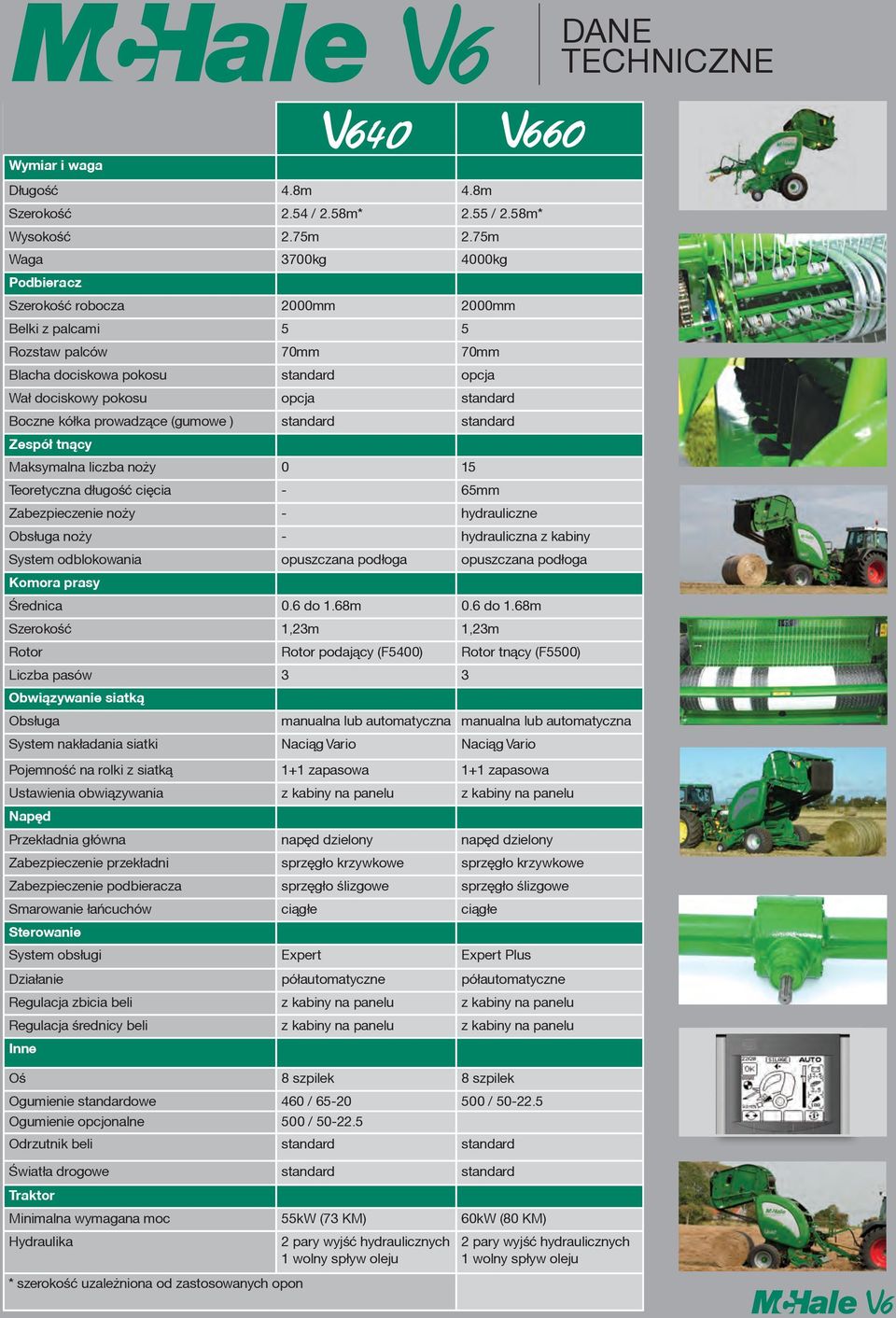 prowadzące (gumowe ) standard standard Zespół tnący maksymalna liczba noży 0 15 Teoretyczna długość cięcia - 65mm zabezpieczenie noży - hydrauliczne obsługa noży - hydrauliczna z kabiny system