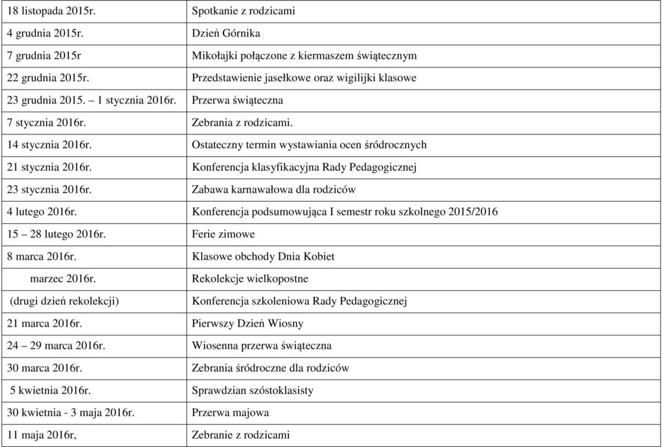 Ostateczny termin wystawiania ocen śródrocznych 21 stycznia 2016r. Konferencja klasyfikacyjna Rady Pedagogicznej 23 stycznia 2016r. Zabawa karnawałowa dla rodziców 4 lutego 2016r.