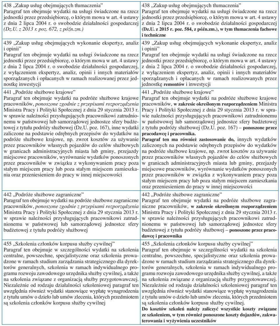 o swobodzie działalności gospodarczej, z wyłączeniem ekspertyz, analiz, opinii i innych materiałów sporządzanych i opłacanych w ramach realizowanej przez jednostkę inwestycji 441 Podróże służbowe