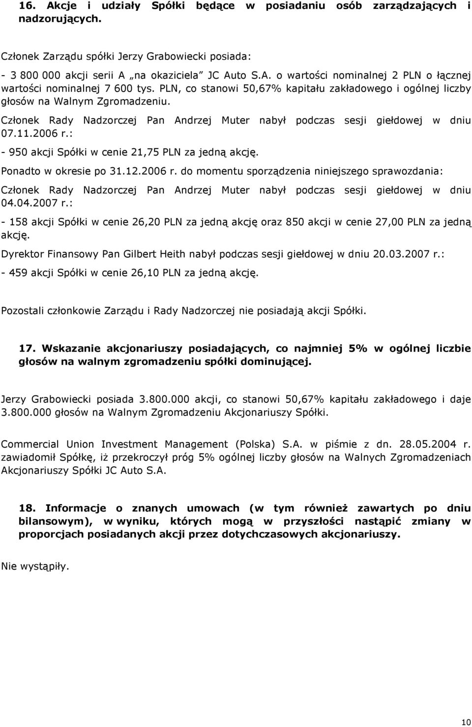 : - 950 akcji Spółki w cenie 21,75 PLN za jedną akcję. Ponadto w okresie po 31.12.2006 r.