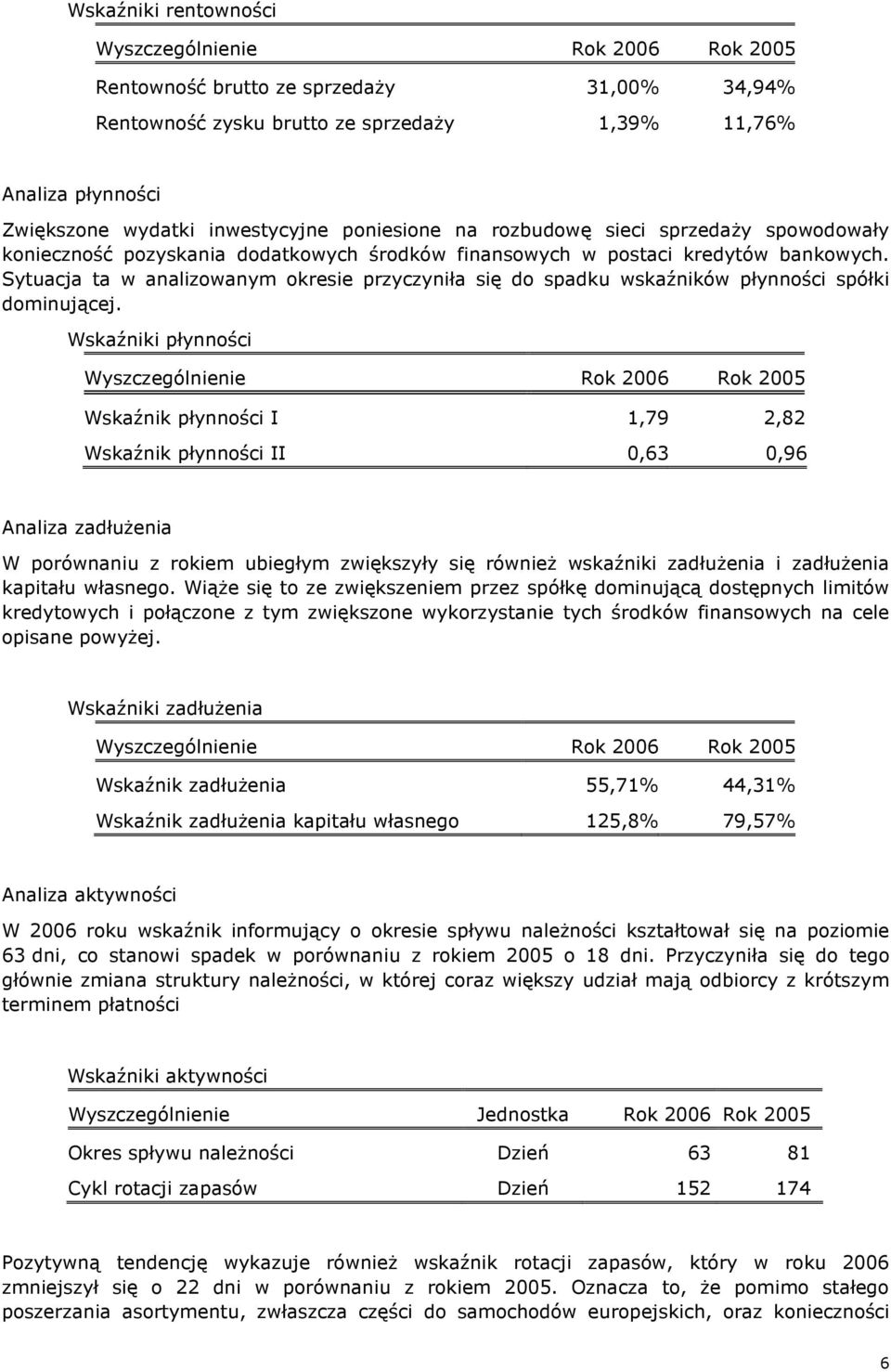 Sytuacja ta w analizowanym okresie przyczyniła się do spadku wskaźników płynności spółki dominującej.