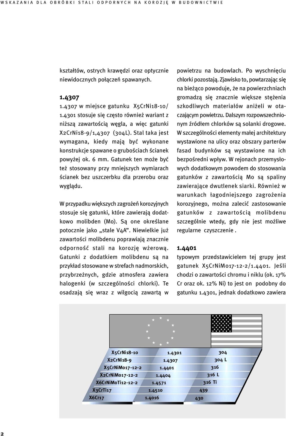Stal taka jest wymagana, kiedy mają być wykonane konstrukcje spawane o grubościach ścianek powyżej ok. 6 mm.