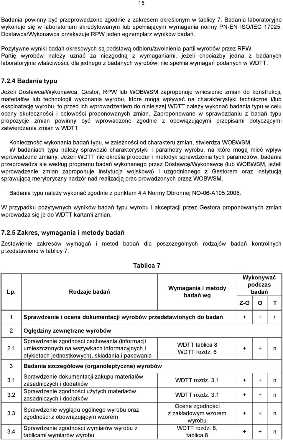 Partię wyrobów należy uznać za niezgodną z wymaganiami, jeżeli chociażby jedna z badanych laboratoryjnie właściwości, dla jednego z badanych wyrobów, nie spełnia wymagań podanych w WDTT. 7.2.