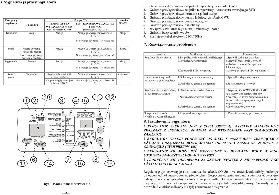 jest niższa niż 30 C Pmpa CO TEMPERATURA WYŁĄCZENIA Pmpy CO (Parametr )=31...50 +2 C +2 C +2 C +2 C Lampka PRACA Mruga Świeci Mruga Zgaszna 1. Gniazd przyłączeniwe czujnika temperatury zasbnika CWU 2.