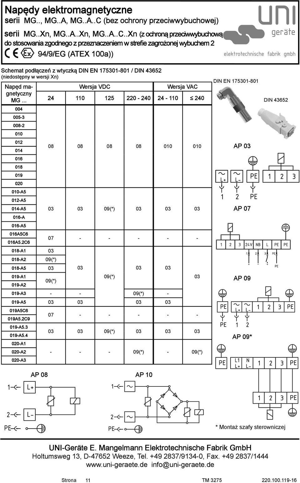 2C6 Wersja Wersja VAC 24 110 125 220-240 24-110 240 08 08 08 08 010 010 03 03 09(*) 03 03 03 07 - - - - - 018-A1 03 018-A2 09(*) 018-A5 03 03 03 03 019-A1