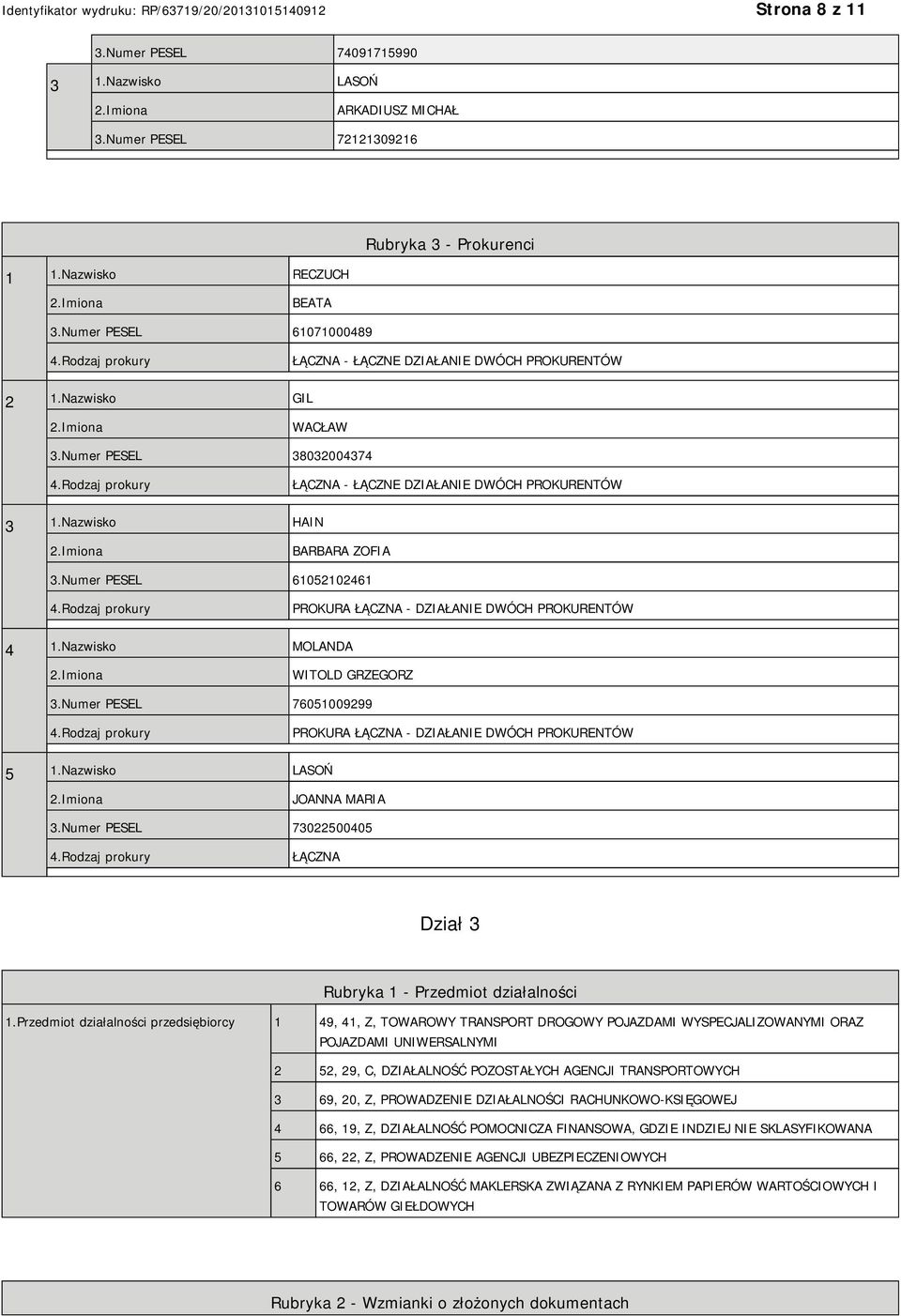 Nazwisko HAIN BARBARA ZOFIA 3.Numer PESEL 61052102461 4.Rodzaj prokury PROKURA ŁĄCZNA - DZIAŁANIE DWÓCH PROKURENTÓW 4 1.Nazwisko MOLANDA WITOLD GRZEGORZ 3.Numer PESEL 76051009299 4.