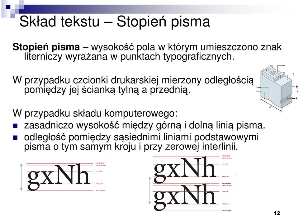 W przypadku czcionki drukarskiej mierzony odległością pomiędzy jej ścianką tylną a przednią.