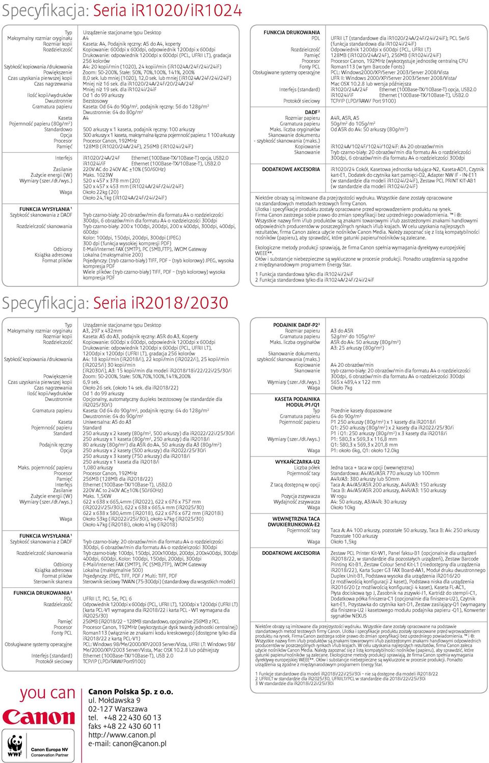 (ir1024a/24f/24i/24if) Powiększenie Zoom: 50-200%, Stałe: 50%, 70%,100%, 141%, 200% Czas uzyskania pierwszej kopii 8,0 sek. lub mniej (1020), 12,0 sek.