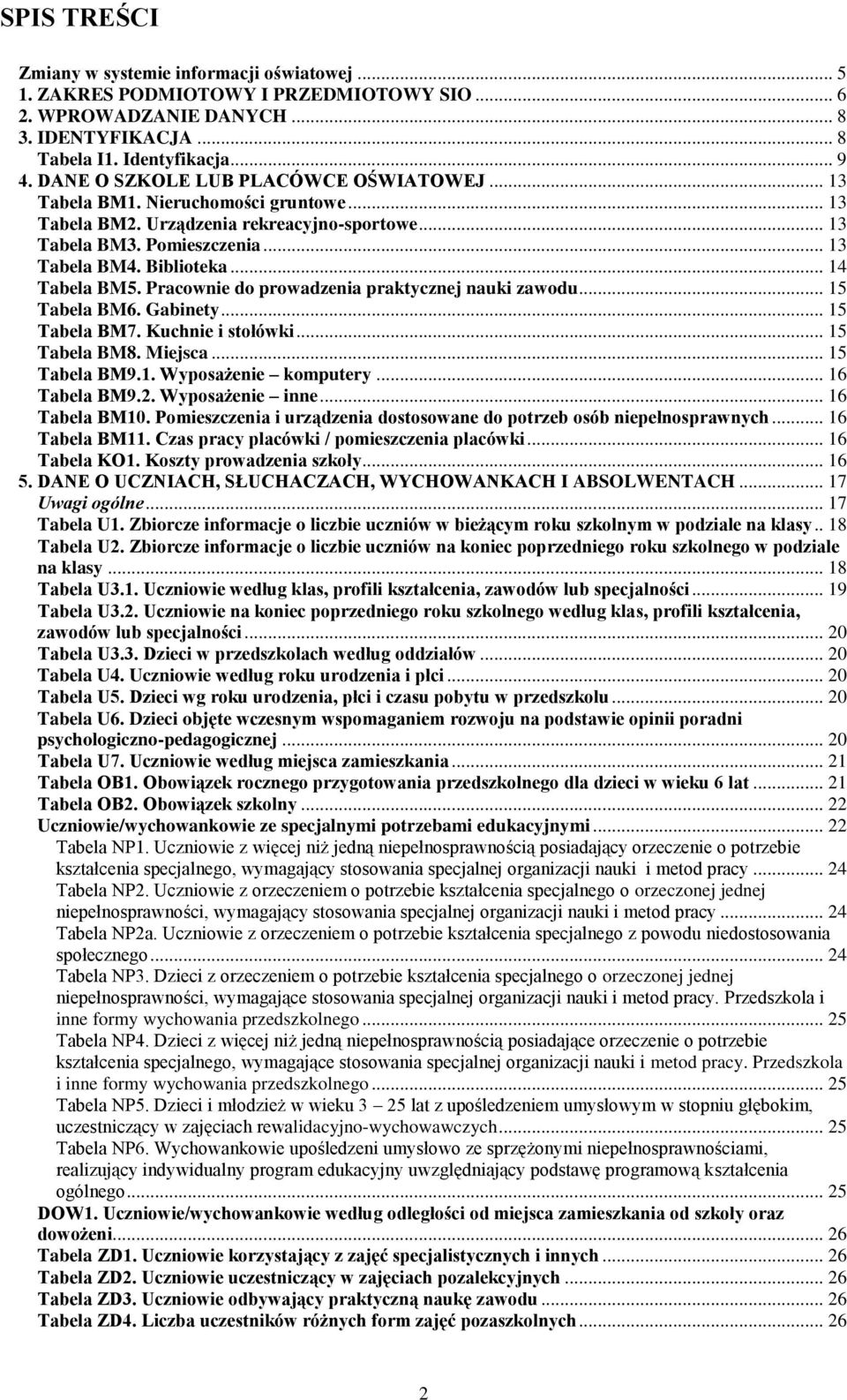 .. 14 Tabela BM5. Pracownie do prowadzenia praktycznej nauki zawodu... 15 Tabela BM6. Gabinety... 15 Tabela BM7. Kuchnie i stołówki... 15 Tabela BM8. Miejsca... 15 Tabela BM9.1. Wyposażenie komputery.