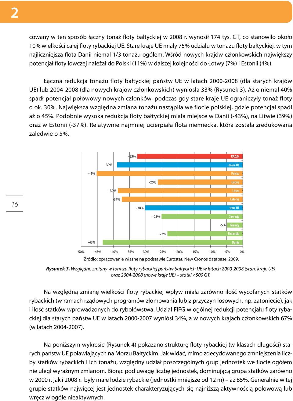 Wśród nowych krajów członkowskich największy potencjał floty łowczej należał do Polski (11%) w dalszej kolejności do Łotwy (7%) i Estonii (4%).