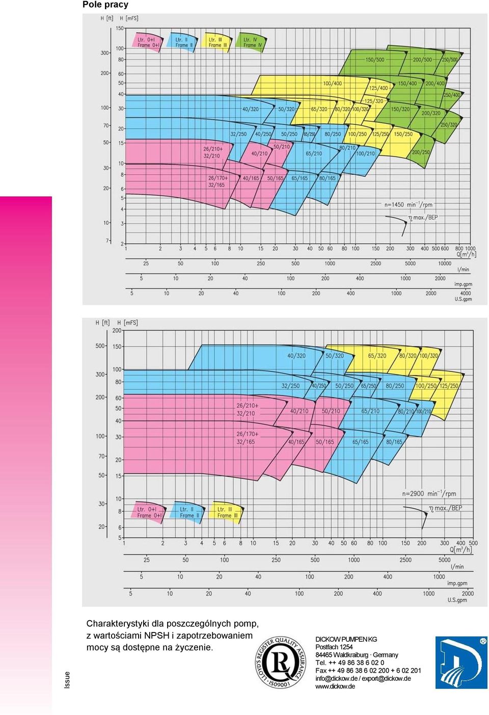 DICKOW PUMPEN KG Postfach 1254 84465 Waldkraiburg Germany Tel.