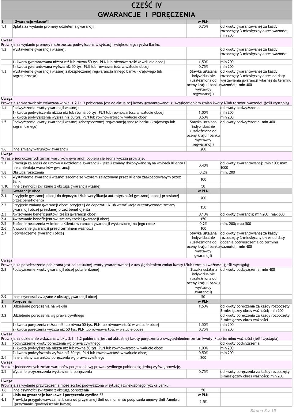 zwiększonego ryzyka Banku. 1.2 Wystawienie gwarancji własnej: od kwoty gwarantowanej za każdy rozpoczęty 3-miesięczny okres ważności 1) kwota gwarantowana niższa niż lub równa 50 tys.