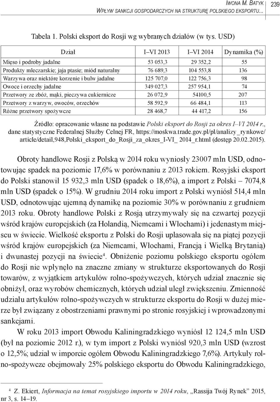 jadalne 125 707,0 122 756,3 98 Owoce i orzechy jadalne 349 027,3 257 954,1 74 Przetwory ze zbóż, mąki, pieczywa cukiernicze 26 072,9 54100,5 207 Przetwory z warzyw, owoców, orzechów 58 592,9 66 484,1