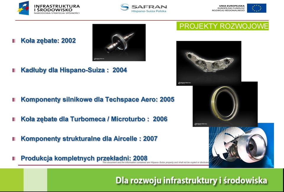 Aero: 2005 Koła zębate dla Turbomeca / Microturbo : 2006