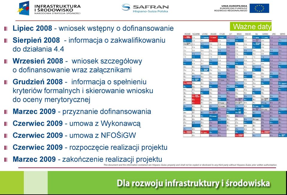 formalnych i skierowanie wniosku do oceny merytorycznej Marzec 2009 - przyznanie dofinansowania Czerwiec 2009 - umowa z