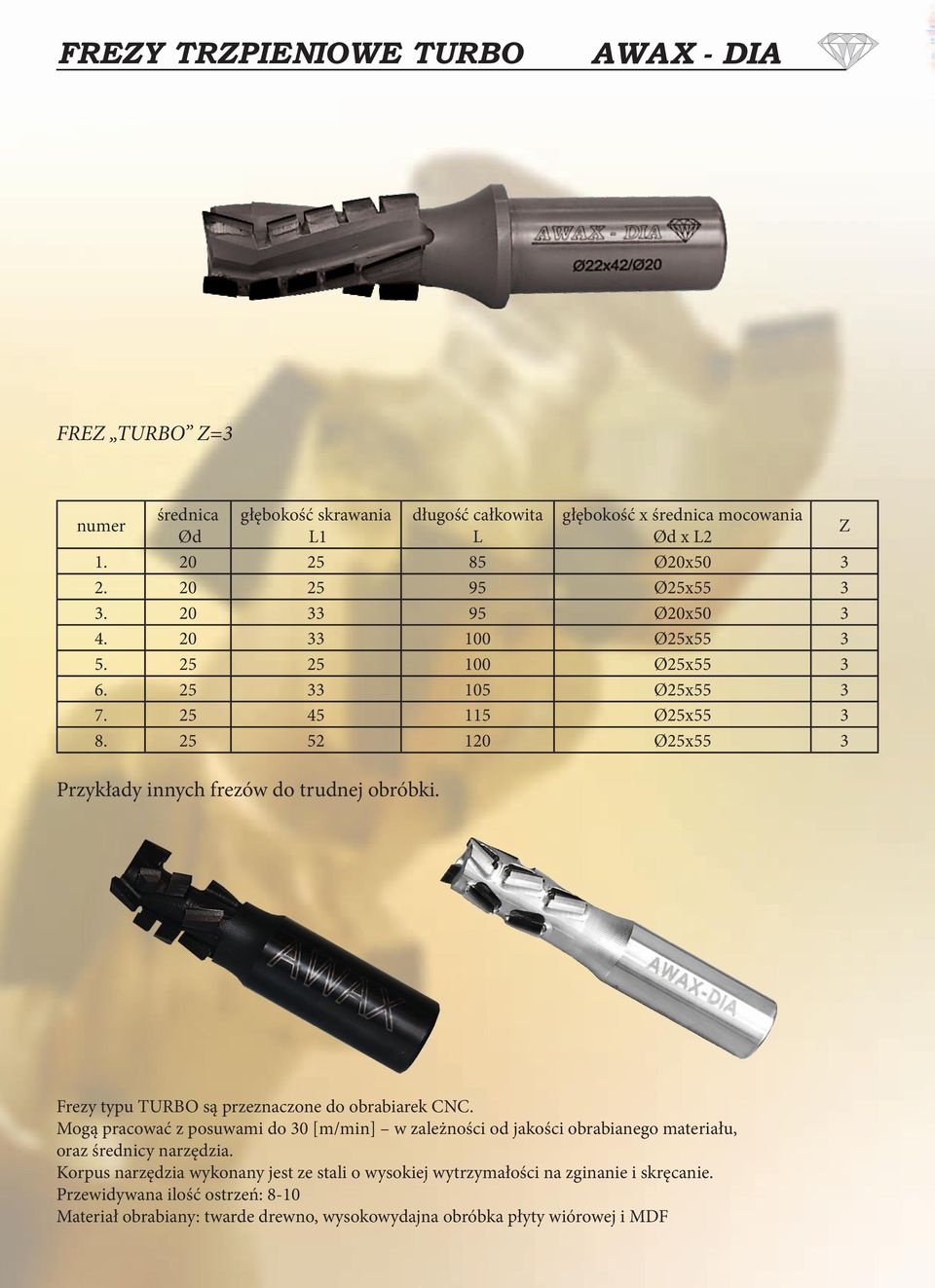 25 52 120 Ø25x55 3 Przykłady innych frezów do trudnej obróbki. Frezy typu TURBO są przeznaczone do obrabiarek CNC.