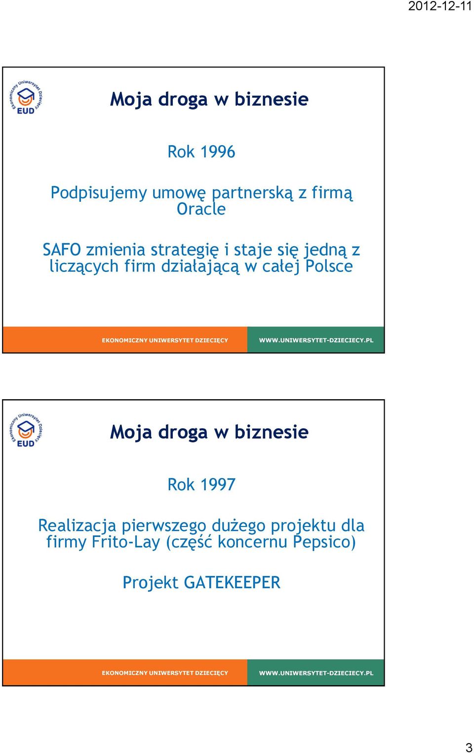 działającą w całej Polsce Rok 1997 Realizacja pierwszego