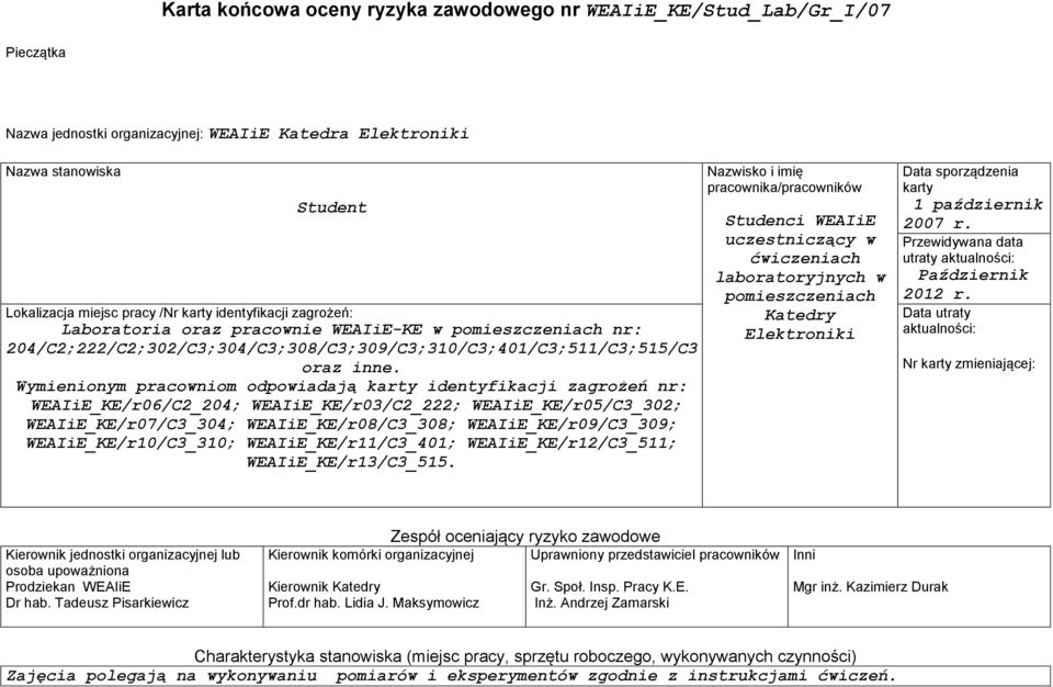 Wymienionym pracowniom odpowiadają karty identyfikacji zagrożeń nr: WEAIiE_KE/r06/C2_204; WEAIiE_KE/r03/C2_222; WEAIiE_KE/r05/C3_302; WEAIiE_KE/r07/C3_304; WEAIiE_KE/r08/C3_308; WEAIiE_KE/r09/C3_309;