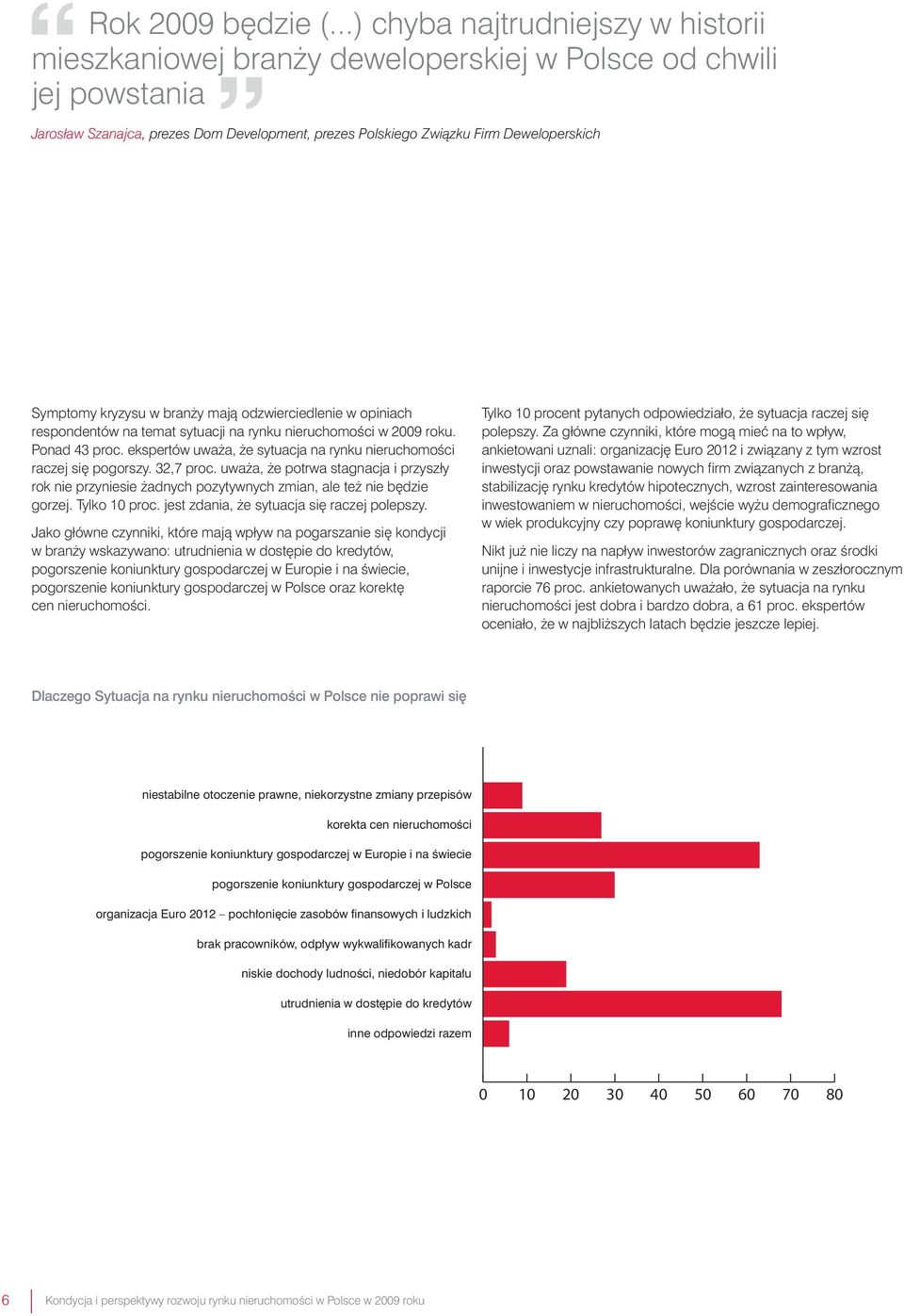 Symptomy kryzysu w bran y majà odzwierciedlenie w opiniach respondentów na temat sytuacji na rynku nieruchomoêci w 2009 roku. Ponad 43 proc.