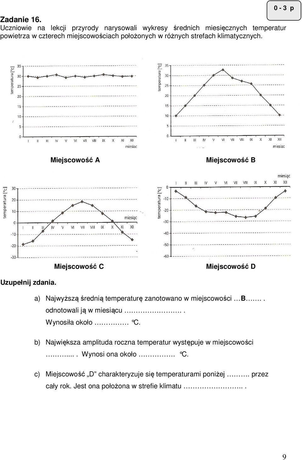 strefach klimatycznych. Miejscowość A Miejscowość B Miejscowość C Miejscowość D Uzupełnij zdania.