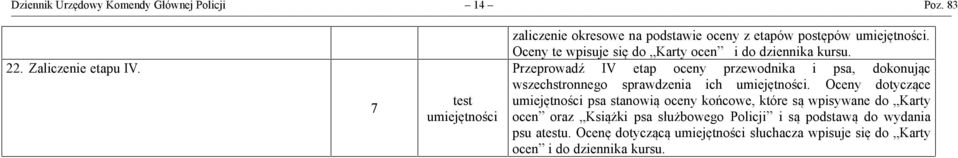 Oceny te wpisuje się do Karty ocen i do dziennika kursu.