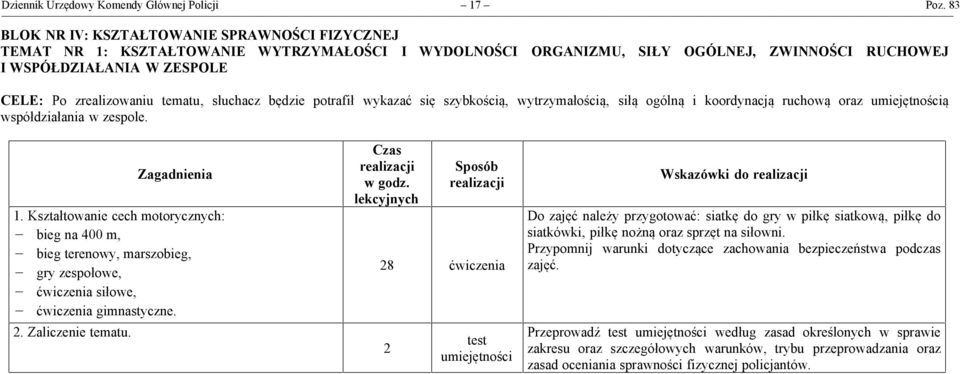 tematu, słuchacz będzie potrafił wykazać się szybkością, wytrzymałością, siłą ogólną i koordynacją ruchową oraz umiejętnością współdziałania w zespole. Zagadnienia 1.